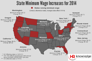 State Minimum Wage Map